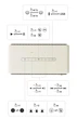 Портативна колонка Edifier ES60 34W Ivory - изображение 6