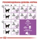 Сухой корм Royal Canin Sterilised для стерилизованных котов от 1 до 7 лет 400 г (НФ-00000213) - изображение 5