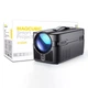 Мультимедийный смарт проектор c автофокусом Magcubic HY450C H726 1080P 2/16 Гб 900 ANSI Android 14 (410-H726) - изображение 2