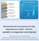 Портативний ручний точковий зварювальний апарат з акумулятором AWITHZ UK1, подвійне імпульсне зварювання - изображение 7