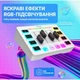 Микшерный пульт Fifine SC3W Fifine SC3W 920991 - изображение 9