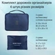 Набір органайзерів для подорожей Love You 61028 6 предметів синій - зображення 4