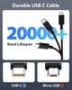Зарядний пристрій Sunydeal 65 Вт USB C - изображение 6