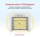 Лампа ONAIL AI LAMP с искусственным интеллектом White - изображение 7