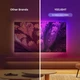 Светодиодная лента Yeelight Obsid Rgbic Lightstrip (YLFWD-0025) [149179] - изображение 8