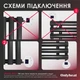 ТЕН для рушникосушки Onlyheat Pearl White 0.9 кВт - изображение 5