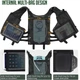 Жилет разгрузочный молли 15 карманов Pixel ЗСУ ММ-14 - изображение 6