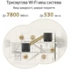 Wi-Fi Mesh-система Asus ZenWiFi XT9 2pk White (90IG0740-MO3B40) - зображення 9