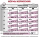 Сухой корм для взрослых котов с хронической почечной недостаточностью Royal Canin Renal 4 кг - изображение 3