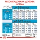 Сухой корм для щенков крупных пород Royal Canin Maxi Puppy до 15 месяцев 4 кг - изображение 4
