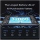 Планшет Oukitel RT7 8 / 256GB Rugged Tablet (6931940736299) черный - изображение 7
