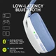 Навушники Logitech G435 LIGHTSPEED Wireless Gaming Headset White - зображення 3
