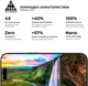 Защитное стекло ArmorStandart Pro для Apple iPhone 14 Pro Max (ARM61970) [83882] - изображение 4