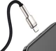 Кабель Baseus Cafule Metal USB to Lightning 1m Black (CALJK-A01) [82093] - изображение 5