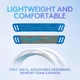 Ігрові навушники G535 Lightspeed Wireless White (981-001029) [113452] - зображення 7