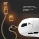 Мышь GamePro Genesis Airmaster White (GM167W) [150897] - изображение 10