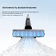 Вертикальный пылесос Dreame H13 Pro (HHR27C) [111724] - изображение 3