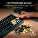 Клавиатура Razer BlackWidow V4 Pro 75% ANSI Black (RZ03-05130100-R3M1) [124278] - изображение 8