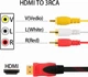 HDMI кабель 1.5м для підключення телевізора та проектора з RCA роз'ємами для передачі відео та звуку - зображення 3