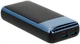 УМБ RIVACASE Rivapower VA1075 20000 mAh 45W Black - изображение 10