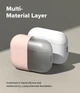 Чехол Ringke Silicone для Apple AirPods Pro 3 Pink Sand (EC119204RS) - изображение 7