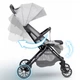 Прогулочная складня коляска с регулируемой спинкой Nukido Paseo Grey - изображение 6
