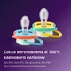 Пустышка Philips AVENT Ultra Air Нічна 18+ місяців 2 шт, блакитно-жовта (SCF376/32) - изображение 8