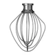 Кухонный комбайн KitchenAid 5KSM175PSEIC - изображение 9