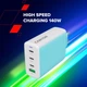 Зарядное устройство Canyon CU140ACC GaN 150W 3xPD 1xQC EU White (CNS-CUW140ACC) - изображение 7