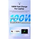 Дата кабель USB-C to USB-C 1.0m 100W white Essager (EXCTT1-WL02-P) - изображение 3