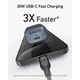 Зарядное устройство Anker PowerPort 511 Nano IV 30W USB-C Black (A2337G11) - изображение 2