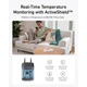 Зарядное устройство Anker PowerPort 511 Nano IV 30W USB-C Black (A2337G11) - изображение 7