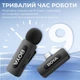 Микрофон Boya BY-V20 Type-C Black (BY-V20) Boya BY-V20 926602 - изображение 8