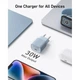 Зарядное устройство Anker PowerPort 511 Nano IV 30W USB-C White (A2337G21) ANKER A2337G21 925693 - изображение 2