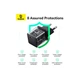 Зарядное устройство Baseus Palm Fast Charger 1C 20W + Cable 1.0m Type-C 60W black (P10111602113-01) Baseus P10111602113-01 925645 - изображение 11