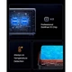 Зарядное устройство Ugreen 5xUSB 300W Nexode (5хUSB-C) CD333 (90903B) UGREEN 90903B 925471 - изображение 8