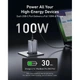 Зарядное устройство Anker GaNPrime 100W 2xUSB-C PD + 1xUSB-A Foldable Silver (A2688341) ANKER A2688341 925692 - изображение 3
