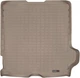 Килимок Weathertech Beige для Dodge Durango (mkI) 1997-2003 (без повітроводів ззаду)(багажник за 2 рядом) (WT 41118) - изображение 1