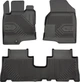 Гумові килимки Frogum №77 для Chevrolet Captiva (mkI) 2006-2018; Opel Antara (mkI) 2006-2015 (FG 77407558) - изображение 1