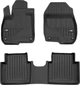 Гумові килимки Frogum Proline 3D для Honda CR-V (mkV) 2016-2022 (FG 3D425897) - изображение 1