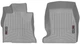 Килимки Weathertech Grey для Genesis G70 (mkI)(AWD)(1 row) 2019→ (WT 4614791) - зображення 1