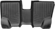 Килимки Weathertech Black для Mercedes-Benz GL-Class (X164) 2006-2012 (3 ряд) (WT 440163) - изображение 1