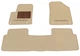 Двошарові килимки Sotra Premium Beige для Citroen C5 (mkII) 2008-2017 (ST 07019-CH-Beige) - изображение 1