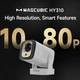 Проєктор Magcubic HY310 - зображення 9