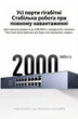 Комутатор Ugreen CM939 16 портів RJ45 1000 Мбіт/с VLAN Aggregation Rack 19" Сірий (75289) - зображення 3
