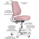 Детское кресло Mio Ergo Lite Evo-Kids Y-507 Lite DP, Dark Pink - изображение 3