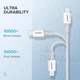 Дата кабель USB-C to Lightning 1.0m 3A US171 white Ugreen (10493) - зображення 6