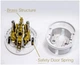 Перехідник EU Plug Adapter білий з підтримкою UK EU AU US 6A 16A - зображення 2