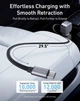 Автомобільний зарядний пристрій Anker Car Charger 75W Max Ultra-Compact (A27380A1) - зображення 7