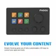 Мини-клавиатура консольная панель Mirabox N3 StreamDeck Global Version для Win/Mac - изображение 3